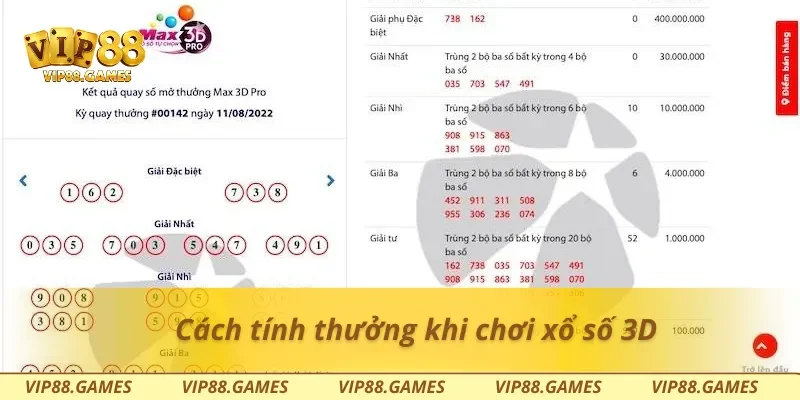 Cách tính thưởng khi chơi xổ số 3D